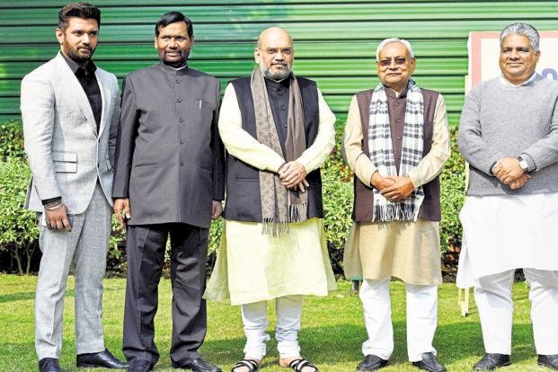 दिल्ली में बीजेपी को मिली हार का बिहार में क्या होगा असर?महागठबंधन के लिए प्रशांत किशोर साबित होंगे असरदार या नीतीश कुमार कराएंगे चुनावी नैया पार?