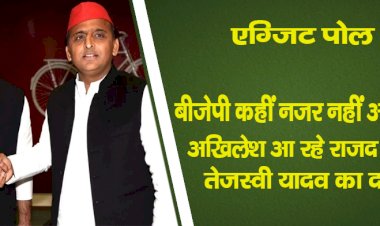 एग्जिट पोल : बीजेपी कहीं नजर नहीं आ रही, अखिलेश आ रहे, राजद नेता तेजस्वी यादव का दावा